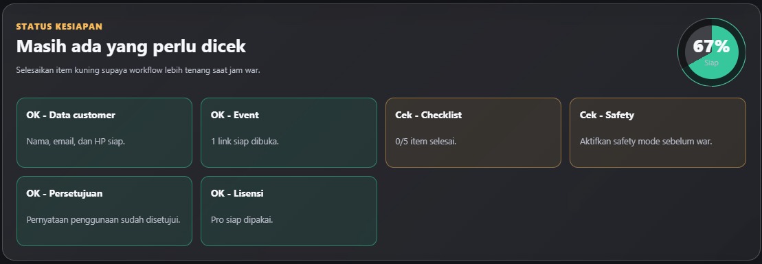 Status Kesiapan War Tiket